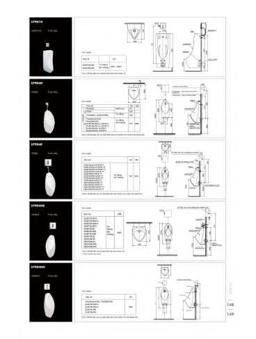 CATALOGUE TOTO THÁNG 4 - 2024