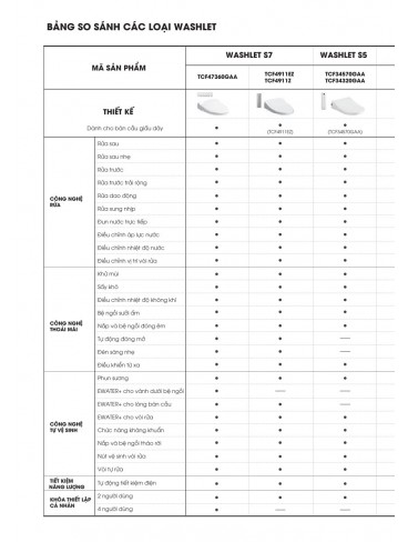 CATALOGUE TOTO MINI THÁNG 04 - 2025