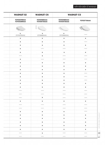 CATALOGUE TOTO MINI THÁNG 04 - 2025