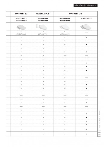 CATALOGUE TOTO THÁNG 4 - 2024