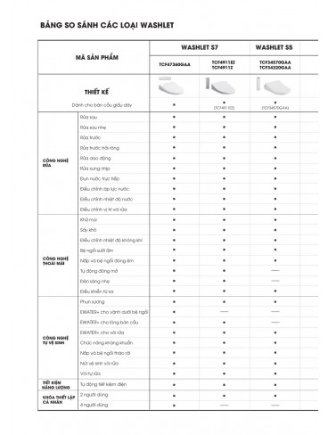 CATALOGUE TOTO MINI 2024-2025