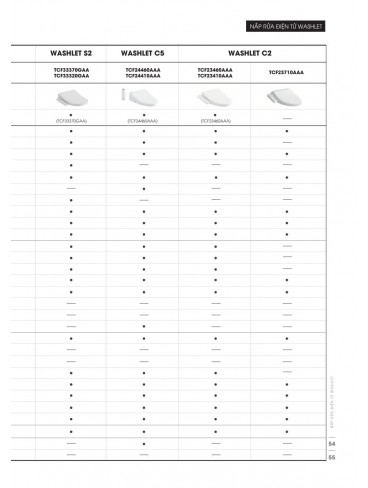 CATALOGUE TOTO MINI 2024-2025