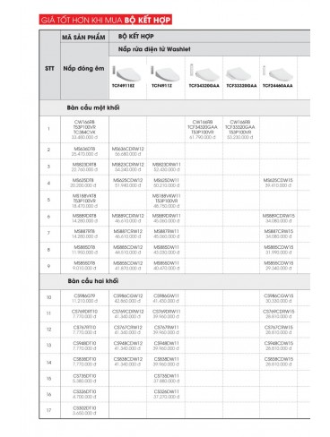 CATALOGUE TOTO THÁNG 4 - 2024