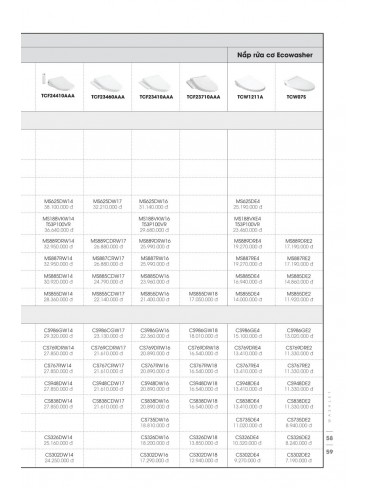 CATALOGUE TOTO THÁNG 4 - 2024