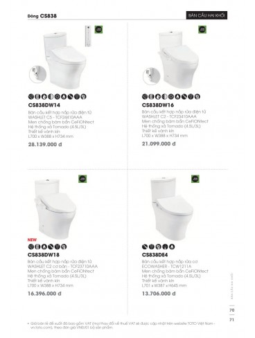 CATALOGUE TOTO MINI THÁNG 04 - 2025