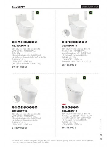 CATALOGUE TOTO MINI THÁNG 04 - 2025