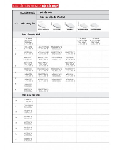 CATALOGUE TOTO MINI THÁNG 04 - 2025