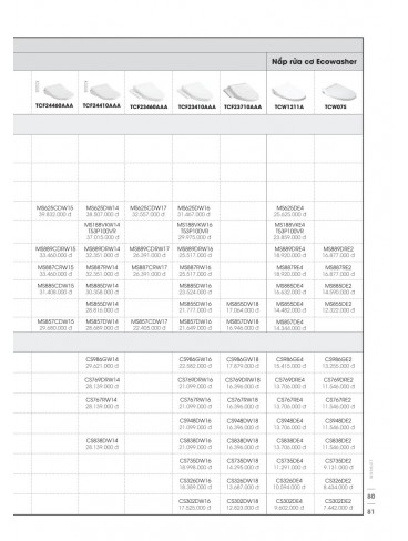 CATALOGUE TOTO MINI THÁNG 04 - 2025