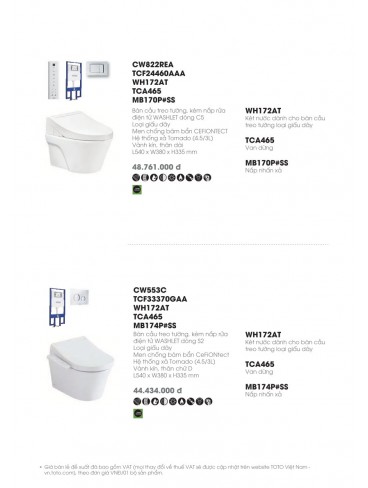 CATALOGUE TOTO MINI THÁNG 04 - 2025