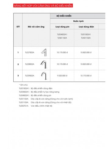 CATALOGUE TOTO THÁNG 4 - 2024