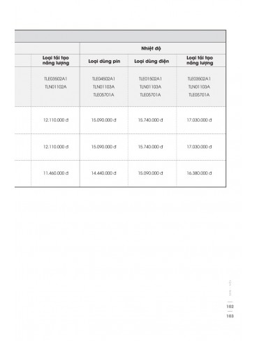 CATALOGUE TOTO THÁNG 4 - 2024