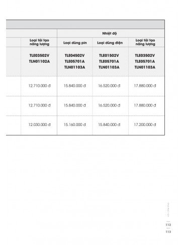 CATALOGUE TOTO MINI THÁNG 04 - 2025