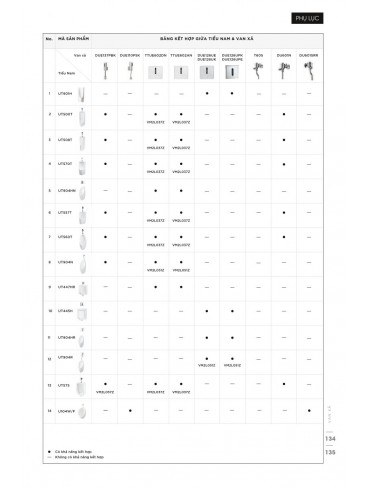 CATALOGUE TOTO THÁNG 4 - 2024