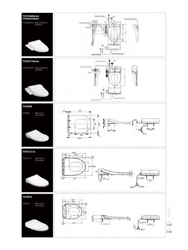 CATALOGUE TOTO THÁNG 4 - 2024