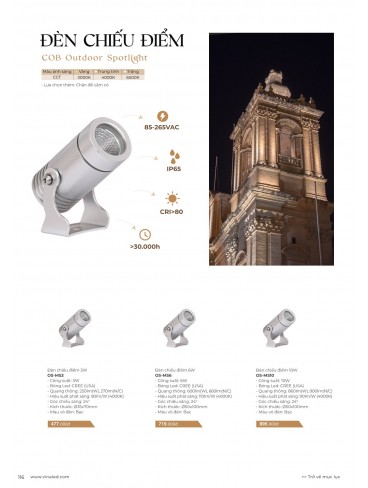 CATALOGUE ĐÈN VINALED 2025