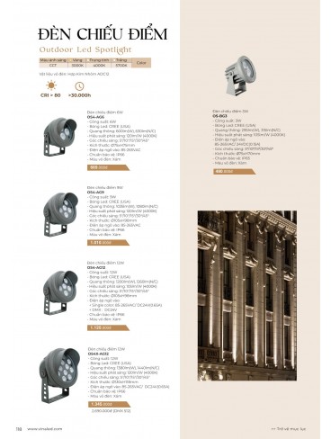 CATALOGUE ĐÈN VINALED 2025