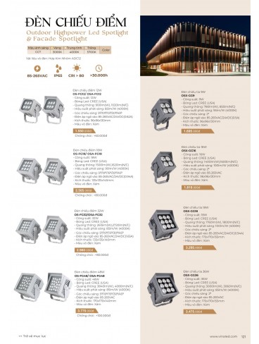 CATALOGUE ĐÈN VINALED 2025