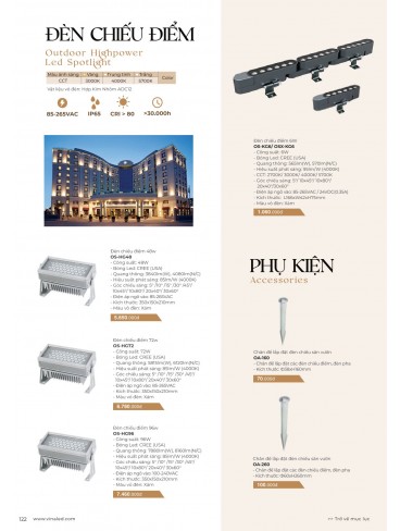 CATALOGUE ĐÈN VINALED 2025