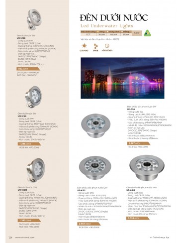 CATALOGUE ĐÈN VINALED 2025