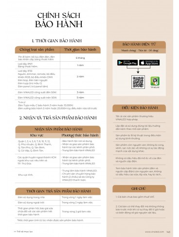 CATALOGUE ĐÈN VINALED 2025