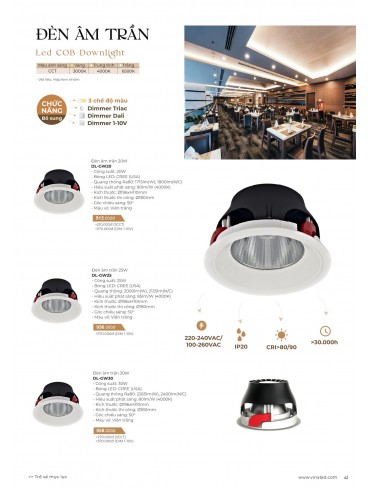 CATALOGUE ĐÈN VINALED 2025