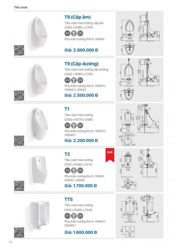 CATALOGUE VIGLACERA 2025