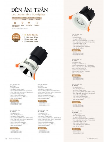 CATALOGUE ĐÈN VINALED 2025