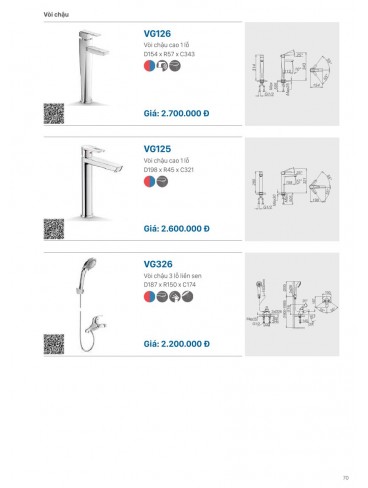 CATALOGUE VIGLACERA 2025