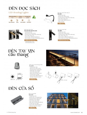 CATALOGUE ĐÈN VINALED 2025