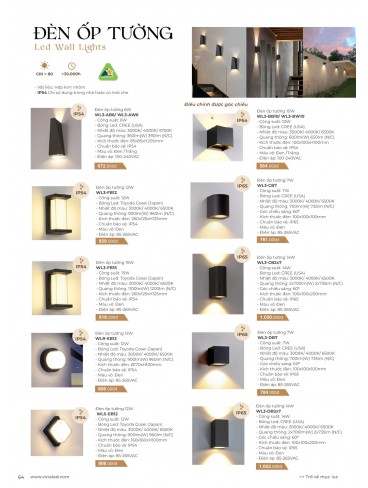CATALOGUE ĐÈN VINALED 2025