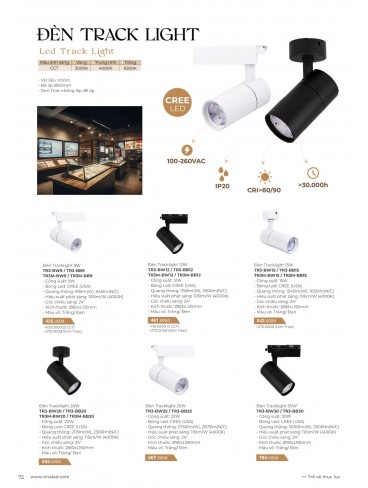 CATALOGUE ĐÈN VINALED 2025