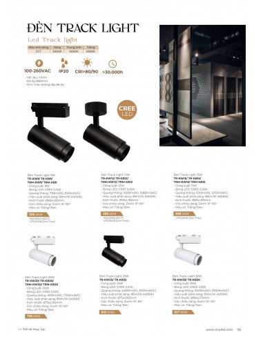 CATALOGUE ĐÈN VINALED 2025