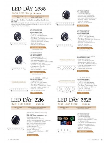 CATALOGUE ĐÈN VINALED 2025