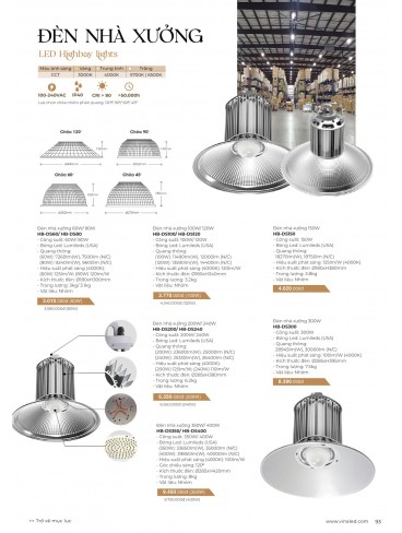 CATALOGUE ĐÈN VINALED 2025