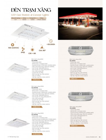 CATALOGUE ĐÈN VINALED 2025