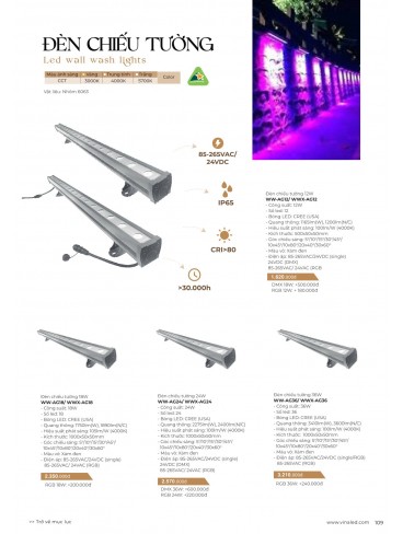 CATALOGUE ĐÈN VINALED 2025