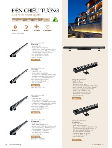 CATALOGUE ĐÈN VINALED 2025